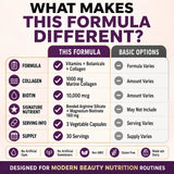 Hair Skin Nails Support Vitamins with Biotin Collagen Saw Palmetto 10000mcg Biotin Vegan Capsules Beauty Nutrition Formula