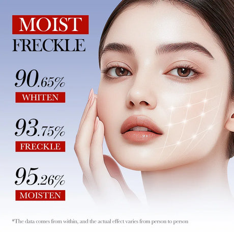 SADOER Anti Freckle Cream Face Brightening Creams Spot Removing Anti-aging Moisturizing Freckles Removal Facial Cream Skin Care