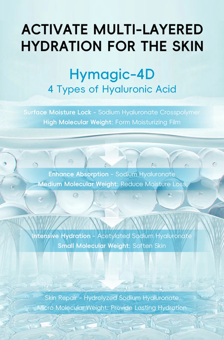 Quiyum 8X H2O AquaVitalize Facial Cleanser 100g Gentle Daily Cleansing Oil Control Refreshing Face Wash for All Skin Types