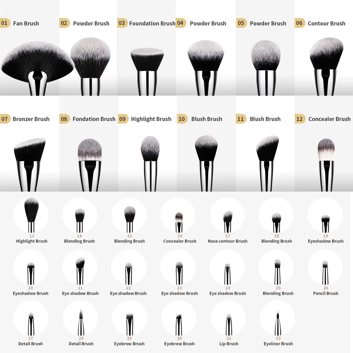 DUcare Black Makeup Brush Professional Makeup Eyeshadow Foundation Powder Soft Synthetic Hair Makeup Brushes Brochas Maquillaje