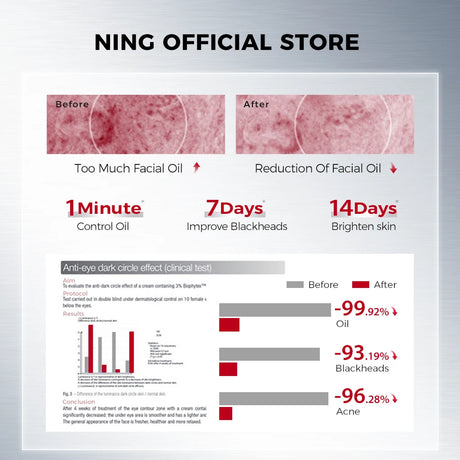 NING Amino Acid Facial Cleanser – Gentle, Hydrating Deep Cleansing Face Wash for Sensitive Skin