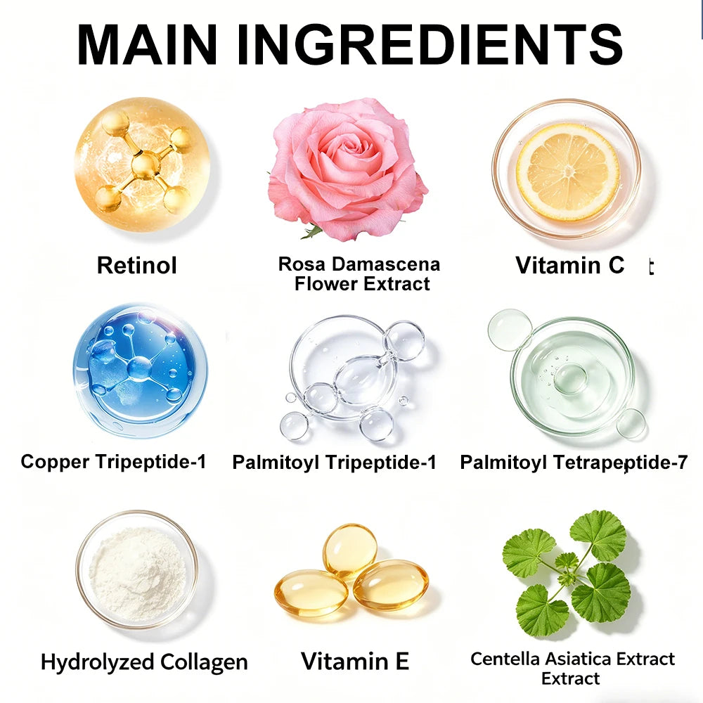 JUINHOU 2pcsCopper Peptide Rose Face Serum Set Hydrating Serum Kit For Fine Line Dry Skin Daily Face Care Brighten Skin All Skin