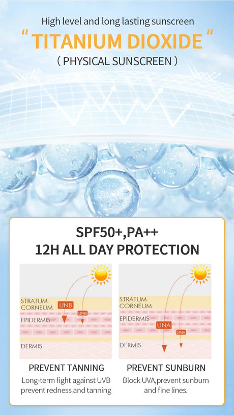 MSLAM Whitening Sun Cream Facial Body Sunscreen Sunblock Skin Protective Cream Anti-Aging Oil-control Moisturizing SPF 50