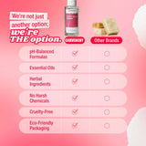 pH Balance Feminine Wash with Boric Acid | Supports Odor Control | Cleanses Discharge | Promotes Healthy Intimate Balance
