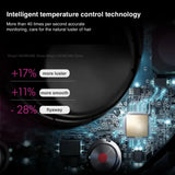 Professinal Leafless For Dyson Hair Dryer Negative Ion Quick Dry Home Powerful Hair Constant Flyaway Attachment Anion Electric