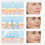 Instant Wrinkle Remover Face Serum Lifting Firming Fade Fine Lines Anti-aging Essence Whitening Brighten Nourish Skin Care