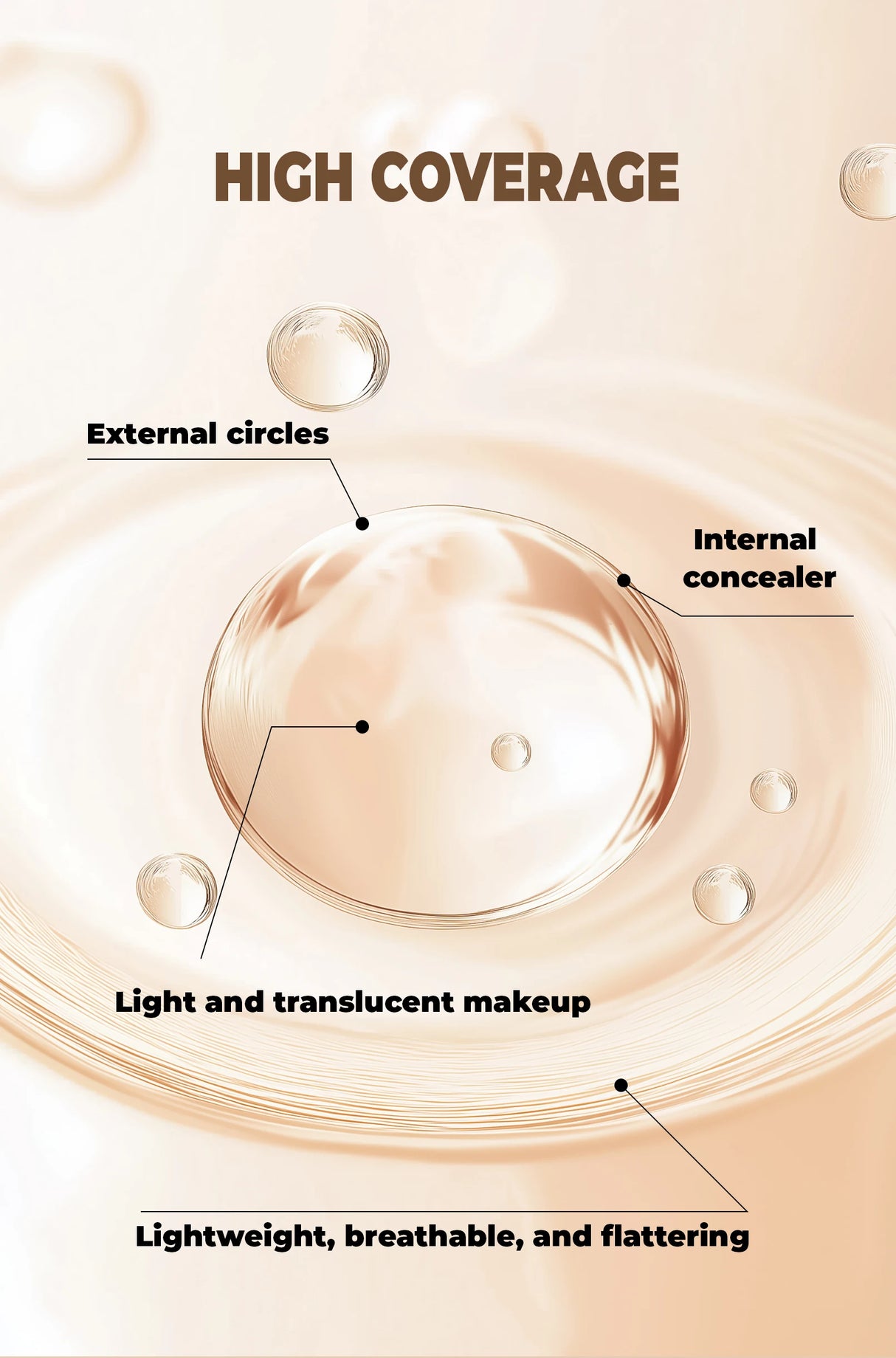 Waterproof Full Coverage Concealer for Tattoos, Scars - Natural Finish Foundation for All Skin Tones & Types