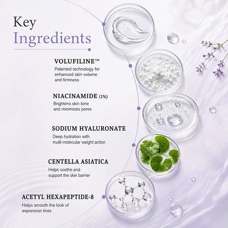 Volufiline Centella Asiatica Serum 10ml Gentle Soothing Moisturizing Facial Ampoule Essence Niacinamide Plumping Fast Absorbing