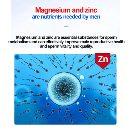 Best Magnesium Zinc Supplement 60 Tablets, Increase vitality, Immune Health