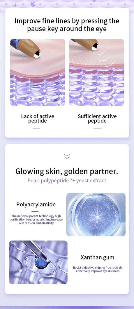 O'CHEAL Anti- Wrinkle Eye Cream With Roller Ball Quick Drying Hydrating Hyaluronic Acid Refreshing Eye Serum Fades Fine Line