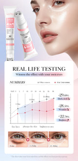 Instant Eye Bag Remove Cream Retinol Anti-Wrinkle Firming Skin Fade Fine Lines Anti Dark Circle Puffiness Brighten Eye SkinCare