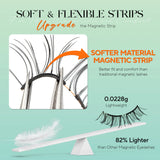 VYRILA Soft Magnetic Eyelashes No Glue Needed Reusable Natural Look 3D Lashes Easy Apply Soft Magnetic Lashes Kit for Eye Makeup