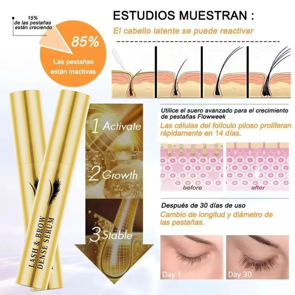 Fast Eyelash Growth Serum Natural Eyelashes Enhancer Longer Thicker Eyebrows Lift Essence Fuller Lashes Eye Care Korean Cosmetic