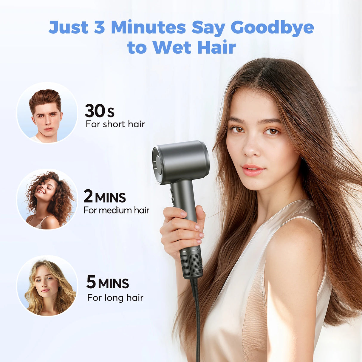 120000 RPM Hair Dryer Negative Ionic Blow Dryer Brushless Motor 40M/S Fast Drying High-Speed Low Noise Thermo-Control Hairdryer 500M Negative Ions Fast Dryingfor Curly & Straight Hair