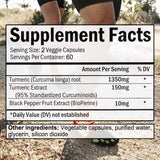 Kenofor Curcumin Antioxidant - Helps Reduce Post-exercise Inflammation and Supports Joint Health, Non-GMO, Gluten-free