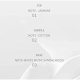 Fig Fruity Floral Perfume Spray,Women Clean Fresh Scent,Vanilla/Cedar/Musk/Citrus/Grapefruit/Lavender/Lily Light Fragrance Mist