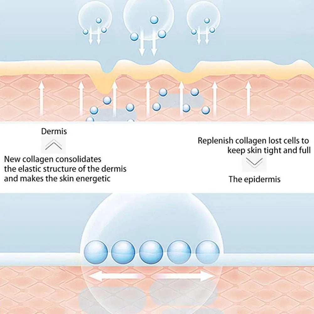 1 Set Collagen Film Water Soluble 2024 Moisturizing Paste Essence Dark Patch Circles Face Collagen Face Skin Care
