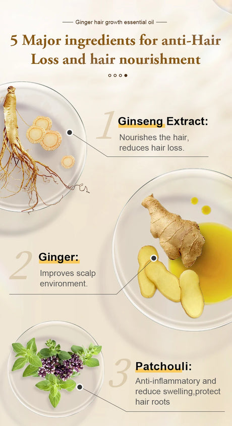 PURC Hair Shampoo Conditioner Hair Growth Oil Sets Smoothing Hair Loss Treatment Repair Damamged Nourish Hair Care Products