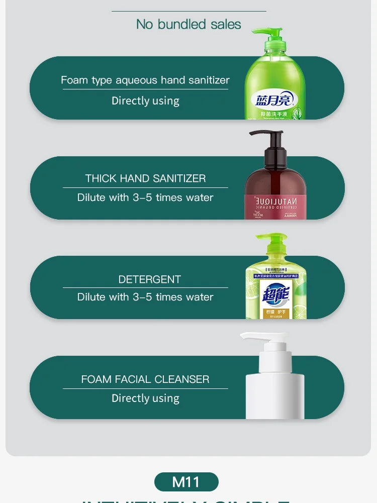 Double-Head Touchless Foam/Gel Infrared Induction Electric Automatic Senor Soap Dispenser Wall-Mounted Hand Washing Pump Machine