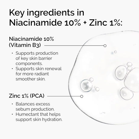 10% Niacinamide 1% Zinc Face Serum 30ml, Oil Control Pore Minimizer, Anti-Acne Dark Spot, Gentle Skin Care for All Skin Types