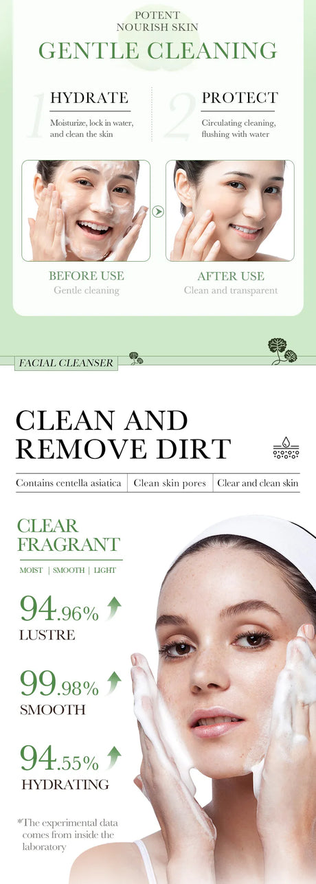 BIOAQUA Centella Asiatica Facial Cleanser Moisturizing Oil Control Face Cleansing Face Wash Foam Facial Cleanser Skin Care