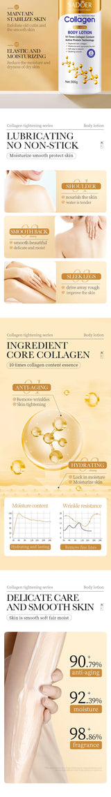 Collagen Milk Bleaching Face Body Cream Whitening Skin Moisturizing Lotion Lightening Care