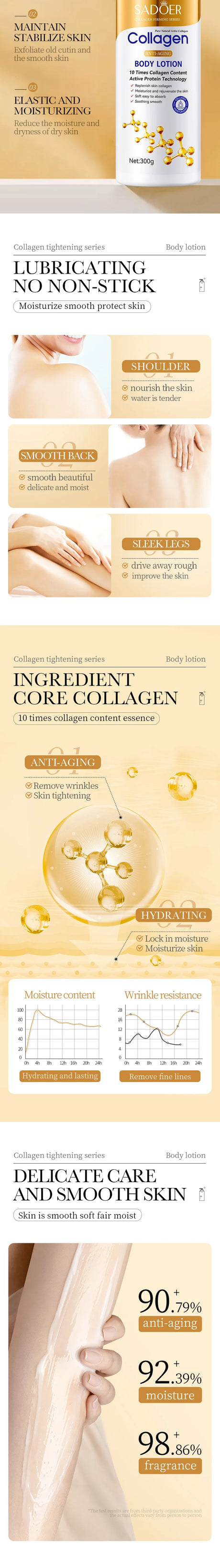 Collagen Milk Bleaching Face Body Cream Whitening Skin Moisturizing Lotion Lightening Care