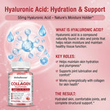 Collagen Complex Gummies, with Biotin & Vitamin C, Supports Skin, Hair, Nail, Joint Wellness, Gut Health & Digestion, Anti-Aging
