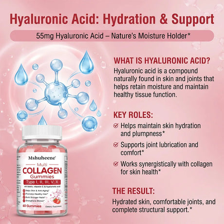 Collagen Complex Gummies, with Biotin & Vitamin C, Supports Skin, Hair, Nail, Joint Wellness, Gut Health & Digestion, Anti-Aging