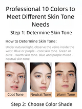 NARS Square Bottle Natural Radiant Longwear Foundation - Multi-Recovery Complex, Hydrating Antioxidant, L0/L2/L2.5 Shades 30ml