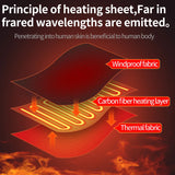 Carbon Fiber Heating Uterine Protector Relieves Menstrual Cold Uterus Pain Uterine Warmth Belt Essential Women Ideal Female Gift