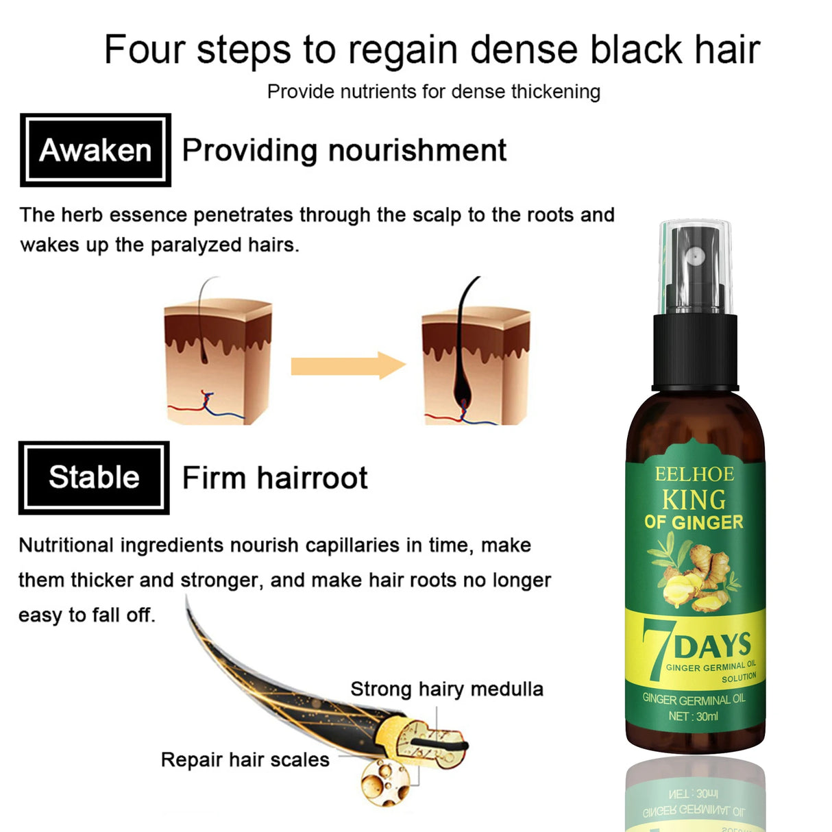 Ginger Care Hair Spray Hair Growth Essence Nourish Hair Roots Massag Scalp Repair Hair Quality Control Oil Hair Care Solution