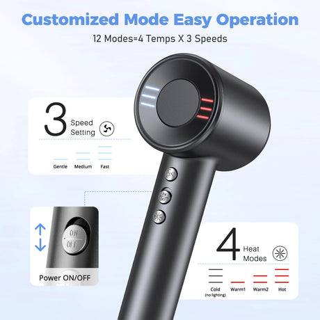 120000 RPM Hair Dryer Negative Ionic Blow Dryer Brushless Motor 40M/S Fast Drying High-Speed Low Noise Thermo-Control Hairdryer 500M Negative Ions Fast Dryingfor Curly & Straight Hair