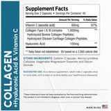Multi Collagen Peptides Capsules  for Women Men Skin, Wrinkles, Antioxidant, Joint Supplement