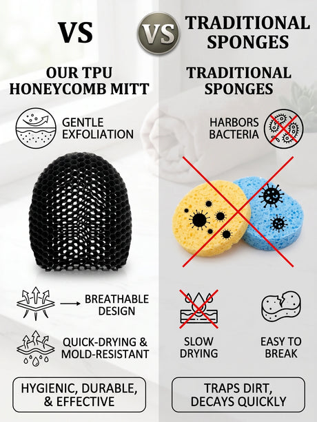 Exfoliating Bath Glove Honeycomb Body Scrubber Deep Cleansing Shower Mitt Soft Massage Sponge for Dead Skin Removal