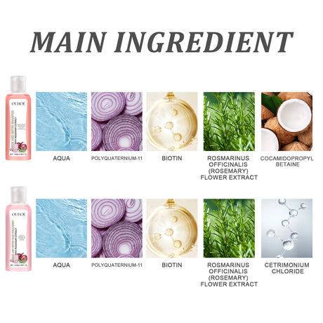 Biotin Rosemary Shampoo Care Set Shampoo Conditioner For All Hair Types Hair Shampoo Paraben Free Healthy Hair Care Gift