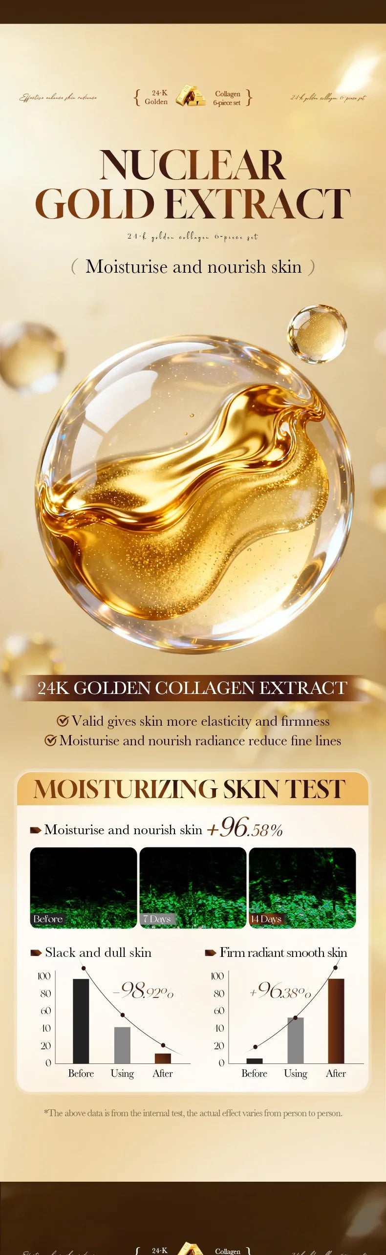 24K Gold Collagen Protein Skincare Set - Firming, Lifting Hydrating Face Kit for All Skin Types Skin Care