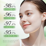 5pcs/set BIOAQUA Centella Asiatica Skin Care Sets Moisturizing Facial Cleanser Face Cream Serum Anti-Aging Facial Skin Care Kit