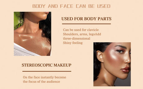 Liquid Highlighter + Liquid Blush + Liquid Contour for Face & Body, High Glossy Finish, Natural Glow Liquid Luminizer Makeup