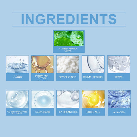 Salicylic Acid Acne-Clearing Toner Pads,Dual Action Exfoliation,Deep Clear Acne&Refine Pores,Centella+Allantoin,Soothing&Anti Redness,Polish Strawberry Nose&Rough Texture,Hydrating&Non-tightening,Convenient Dual Textured Pads