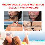 Sunscreen Stick Matte Sun Stick Refreshing Anti-UV Refreshing Oil Control Waterproof Sunscreen Moisturizing UV Protector