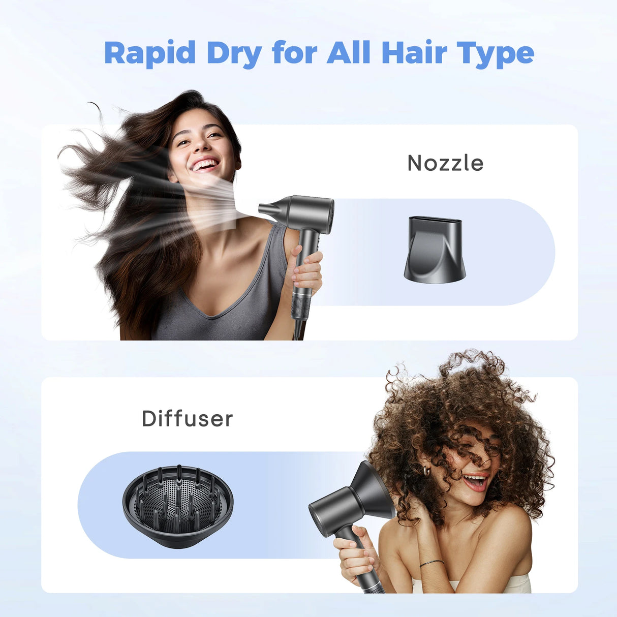 120000 RPM Hair Dryer Negative Ionic Blow Dryer Brushless Motor 40M/S Fast Drying High-Speed Low Noise Thermo-Control Hairdryer 500M Negative Ions Fast Dryingfor Curly & Straight Hair