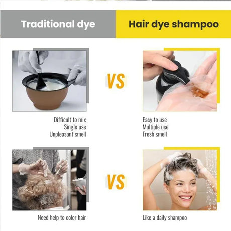 Herbal Polygonum Multiflorum Shampoo Oil Control, Dandruff Control, Itchy Relief Shampoo for Men and Women