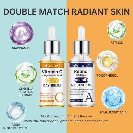 SUYARUN Day Vitamin C Night Retinol Serum - Brightening & Anti-Aging | 2-in-1 Formula for Skin Repair | All Skin Types.