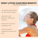 Sunscreen Spray Spf50 Waterproof Facial Body Long Lasting Sun Block Isolation Mist UV Protector Brightning Moisturizer Skin Care