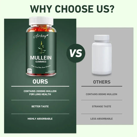 Mullein Gummies - Supports Clear Lungs & Respiratory Health, Natural Detoxification, Enhanced Immune Function