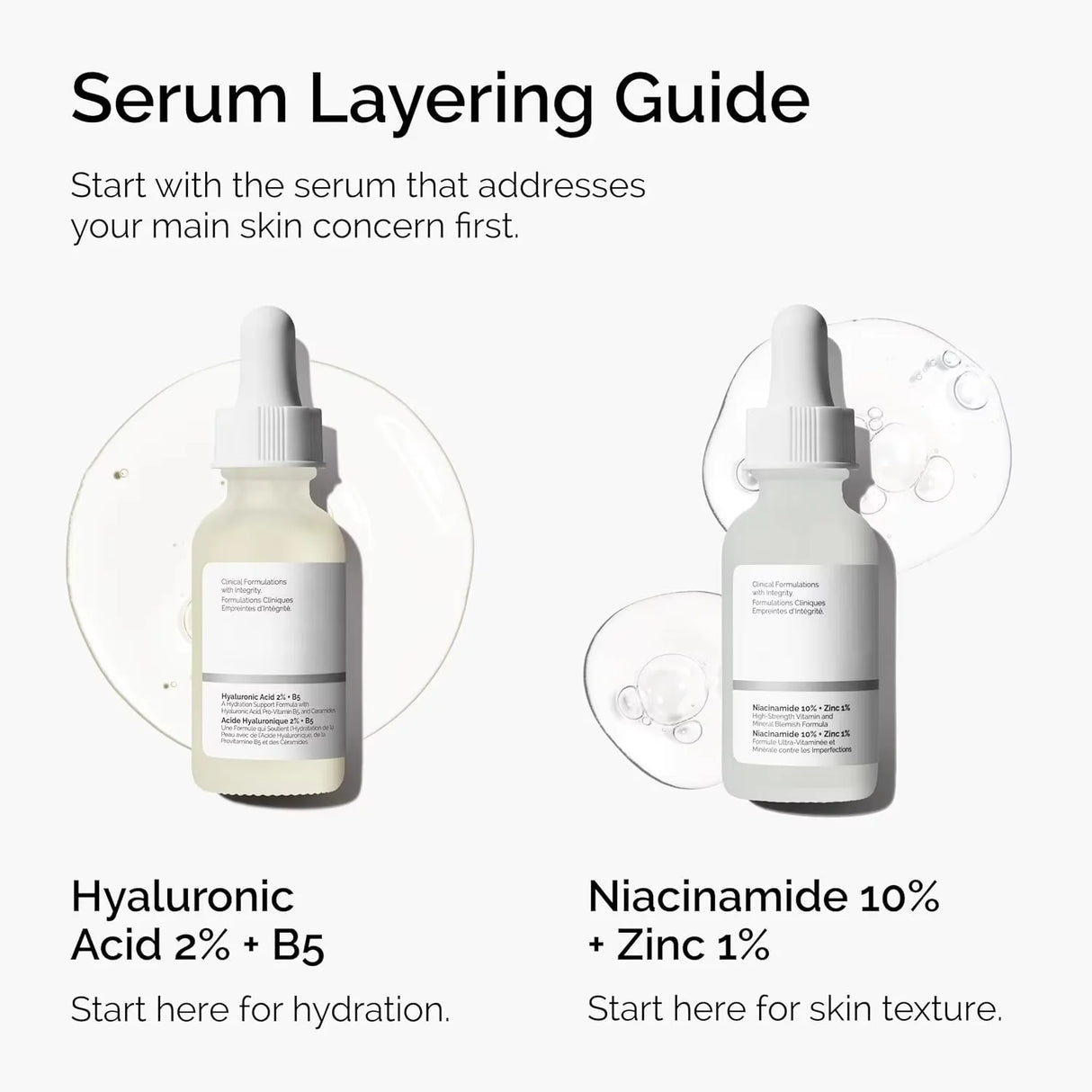 10% Niacinamide 1% Zinc Face Serum 30ml, Oil Control Pore Minimizer, Anti-Acne Dark Spot, Gentle Skin Care for All Skin Types