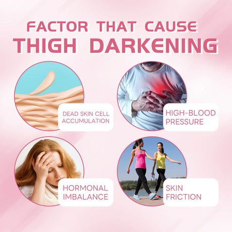 Body Whitening Cream Dark Spot Corrector for Underarms Knees Inner Thighs Brightening Moisturizing Intimate Area Lighten Lotion