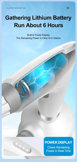 Automatic Watering Fogger Electric Plant Spray Bottle USB Electric Sanitizing Sprayer Hand Watering Machine Plants Garden Tools