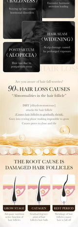 Biotin fast Hair Growth oil Products Care Scalp Massage Treatments Anti Hair Loss Effective Grow Thicker Hair serum for men